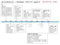 沭阳县晨铎电子商务有限公司