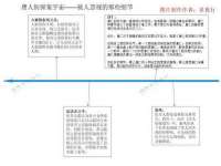 沭阳县晨铎电子商务有限公司