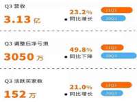 沭阳县晨铎电子商务有限公司