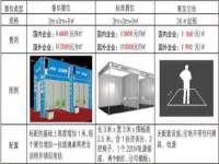 沭阳县晨铎电子商务有限公司