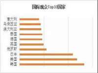 沭阳县晨铎电子商务有限公司