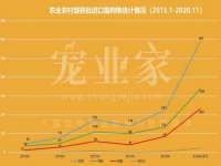 沭阳县晨铎电子商务有限公司