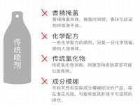 沭阳县晨铎电子商务有限公司