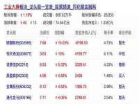 沭阳县晨铎电子商务有限公司