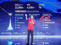 沭阳县晨铎电子商务有限公司