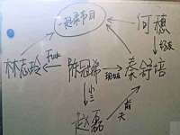 沭阳县晨铎电子商务有限公司