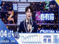 沭阳县晨铎电子商务有限公司