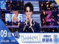 沭阳县晨铎电子商务有限公司